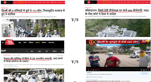 Pic2. Use of Biased Vocabulary